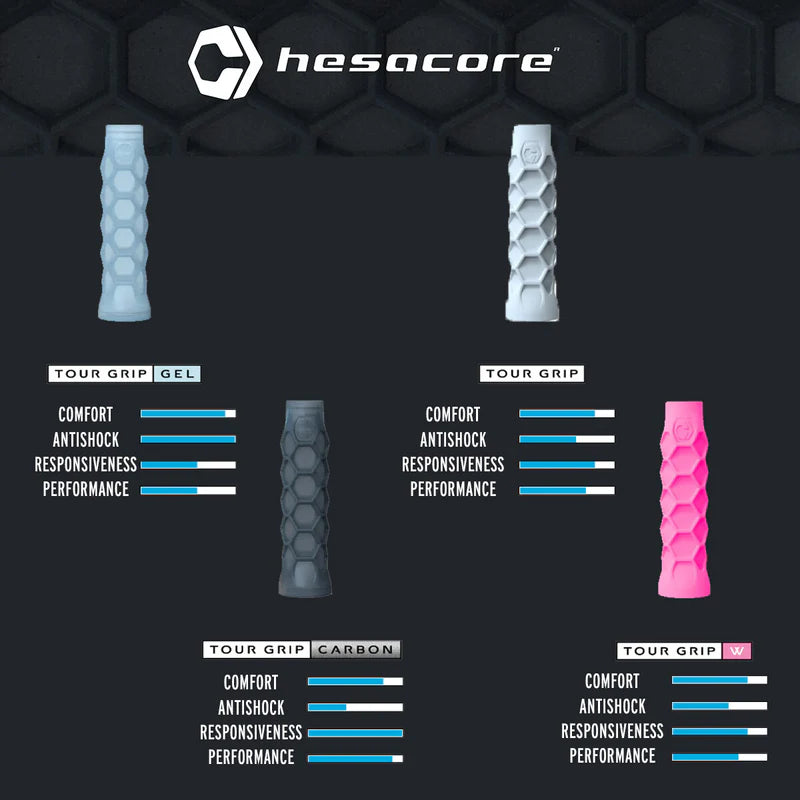 Bullpadel Hesacore Tour Grip - Padel