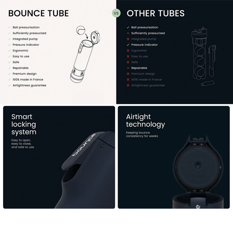 Bounce Tube Tennis Ball Pressurizer (4 Ball)